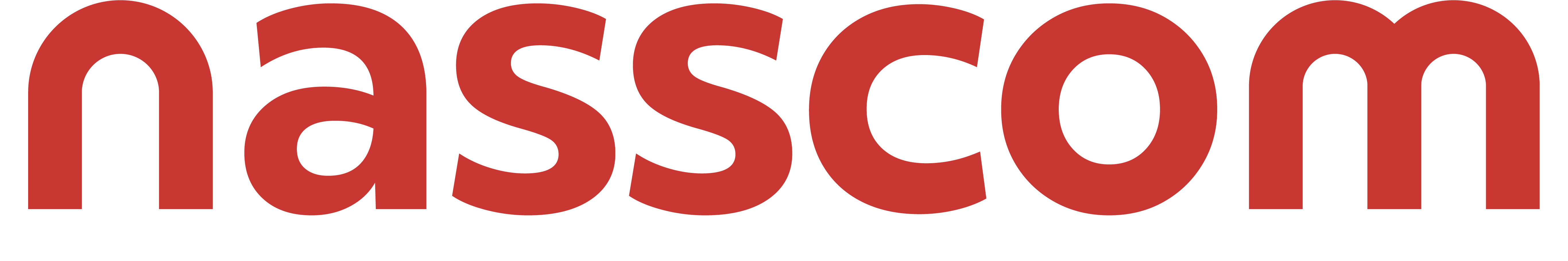 Nasscom Member